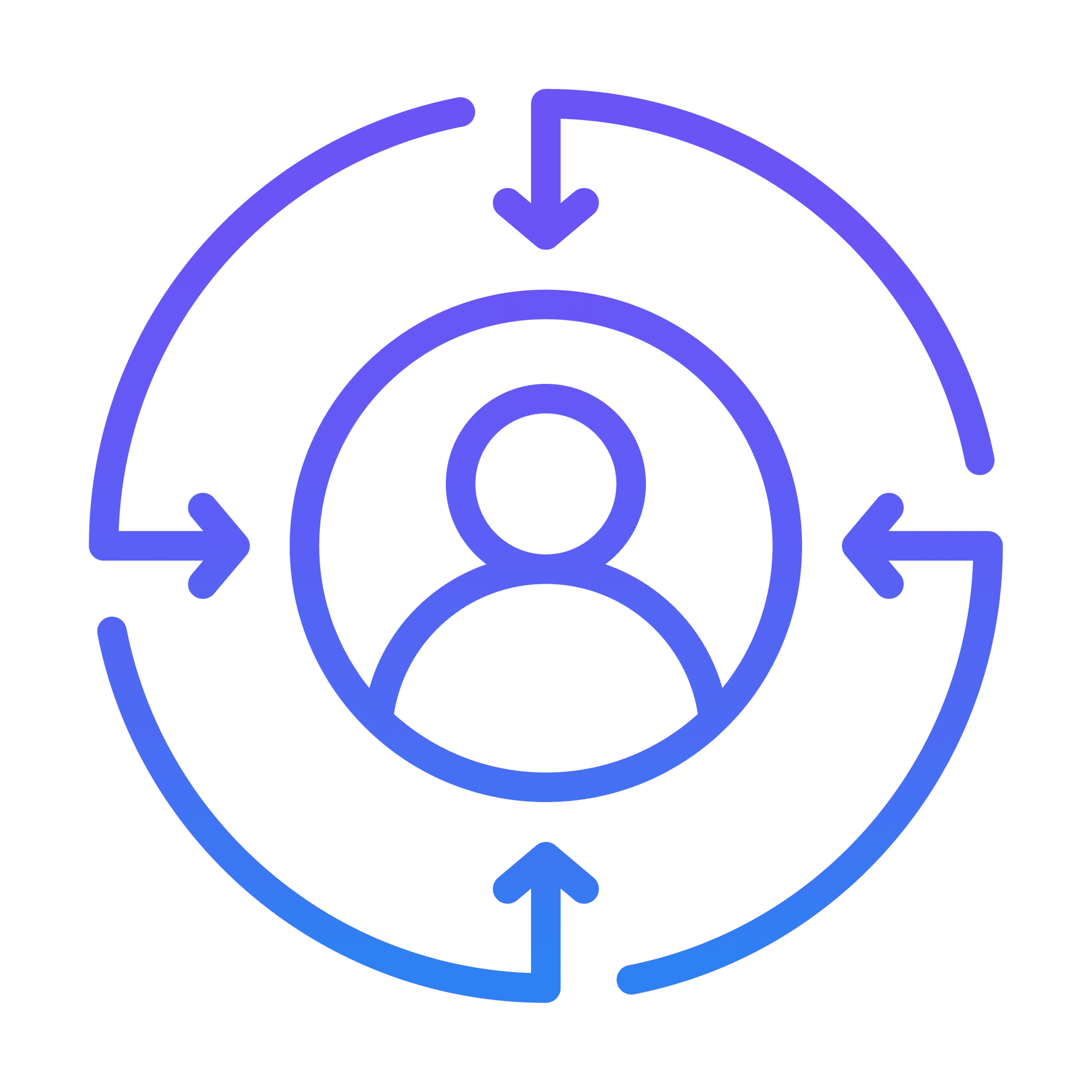 Customer Focus